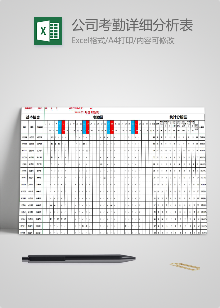 公司考勤详细分析表