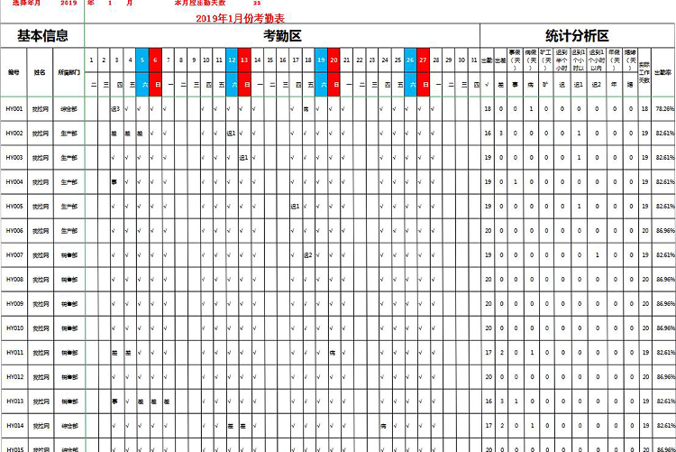 公司考勤详细分析表-1