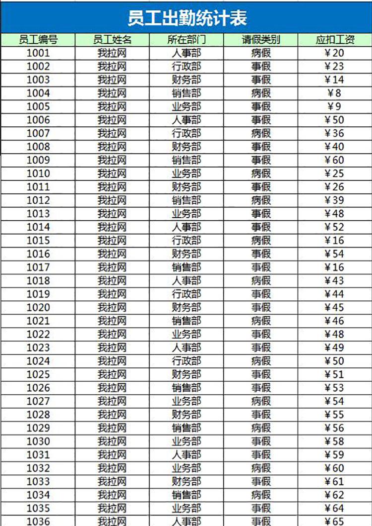 员工出勤统计表-1