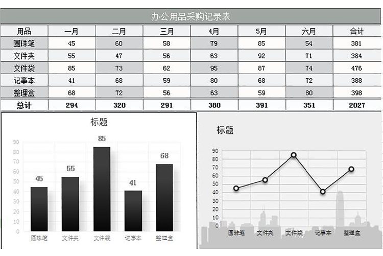 办公用品采购记录表模板-1