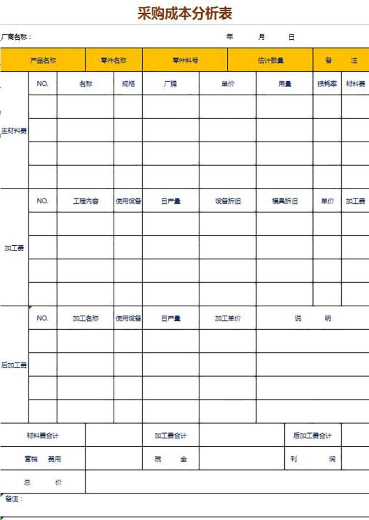 采购成本分析表模板-1