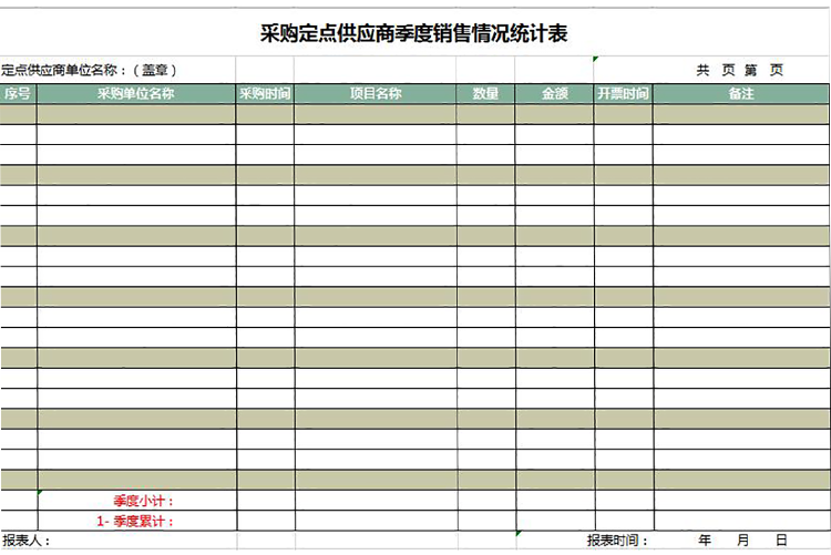 采购季度销售统计表-1