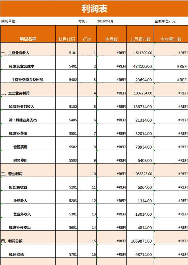 桔红风格企业利润详细表模板-1