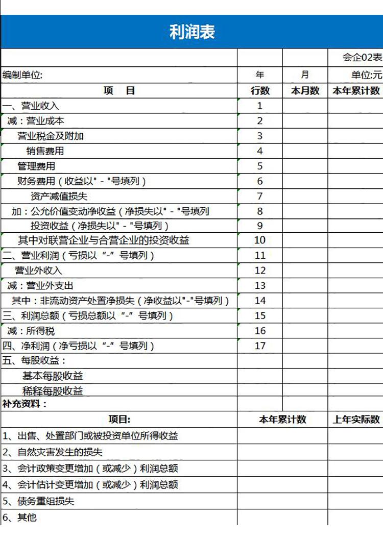 蓝色风格企业利润表模板-1