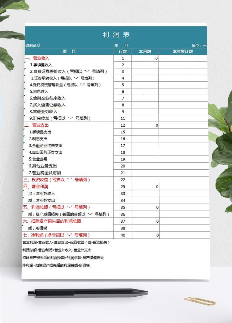 绿色风格一般企业通用利润表模板