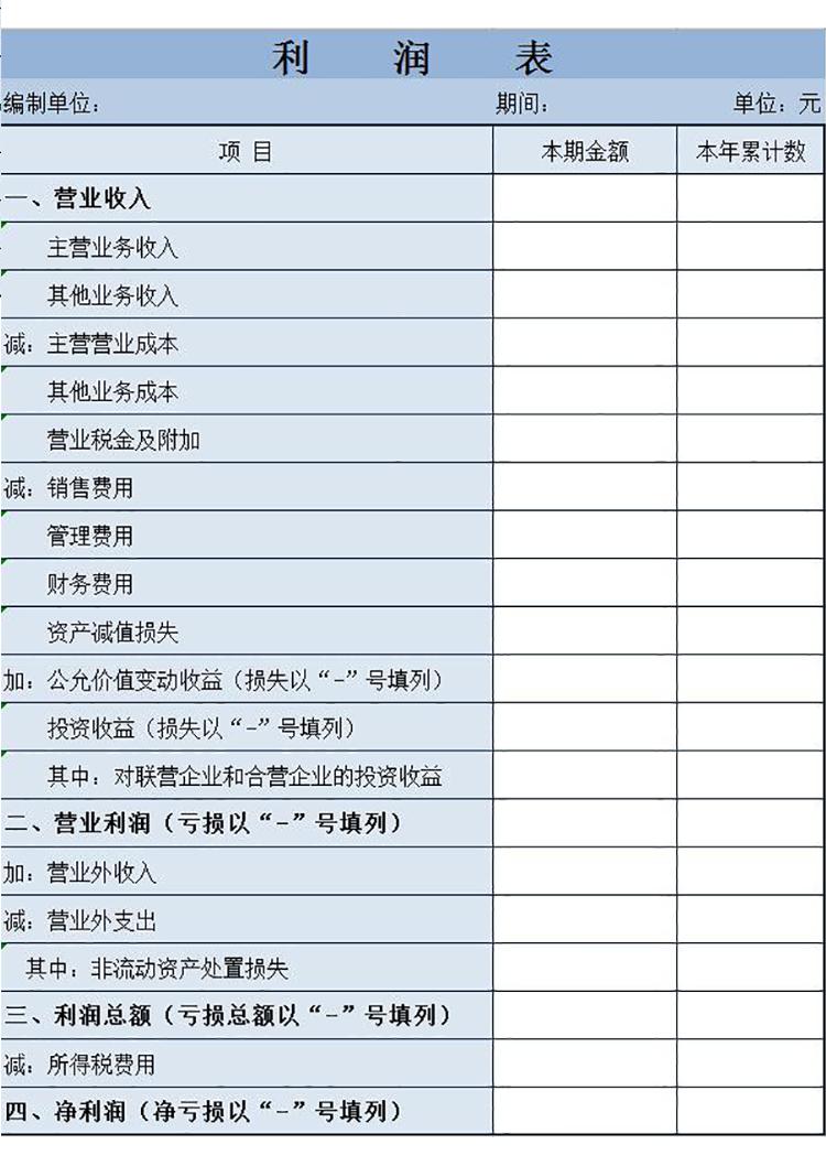 浅蓝色企业利润分析表Excel模板-1