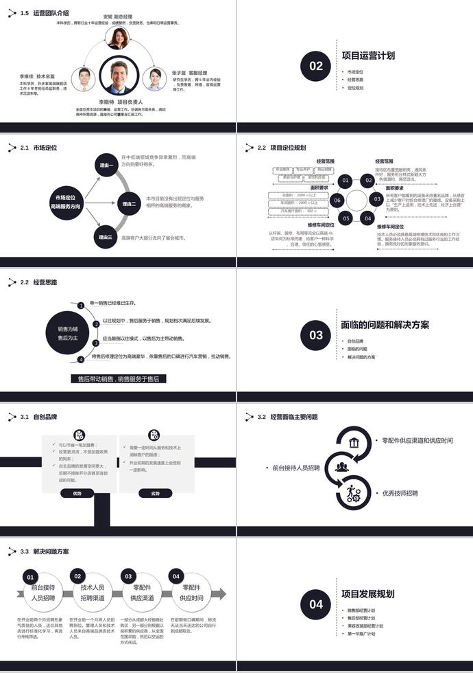 2019黑色简约商业融资计划书ppt模板-1