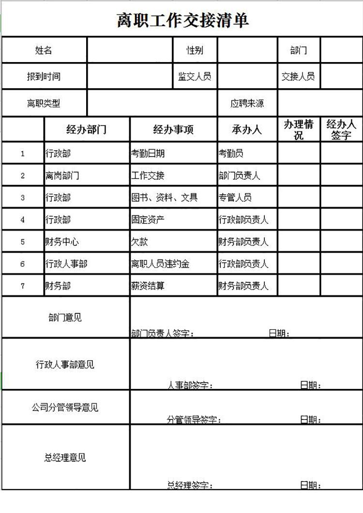 员工离职工作交接清单Excel模板-1