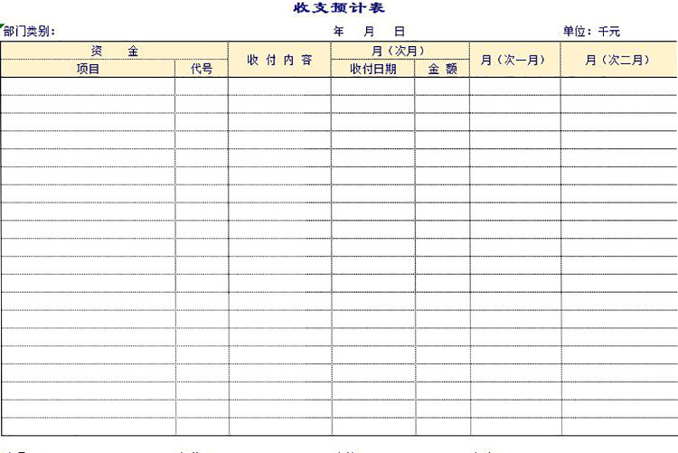 部门收支预计表-1