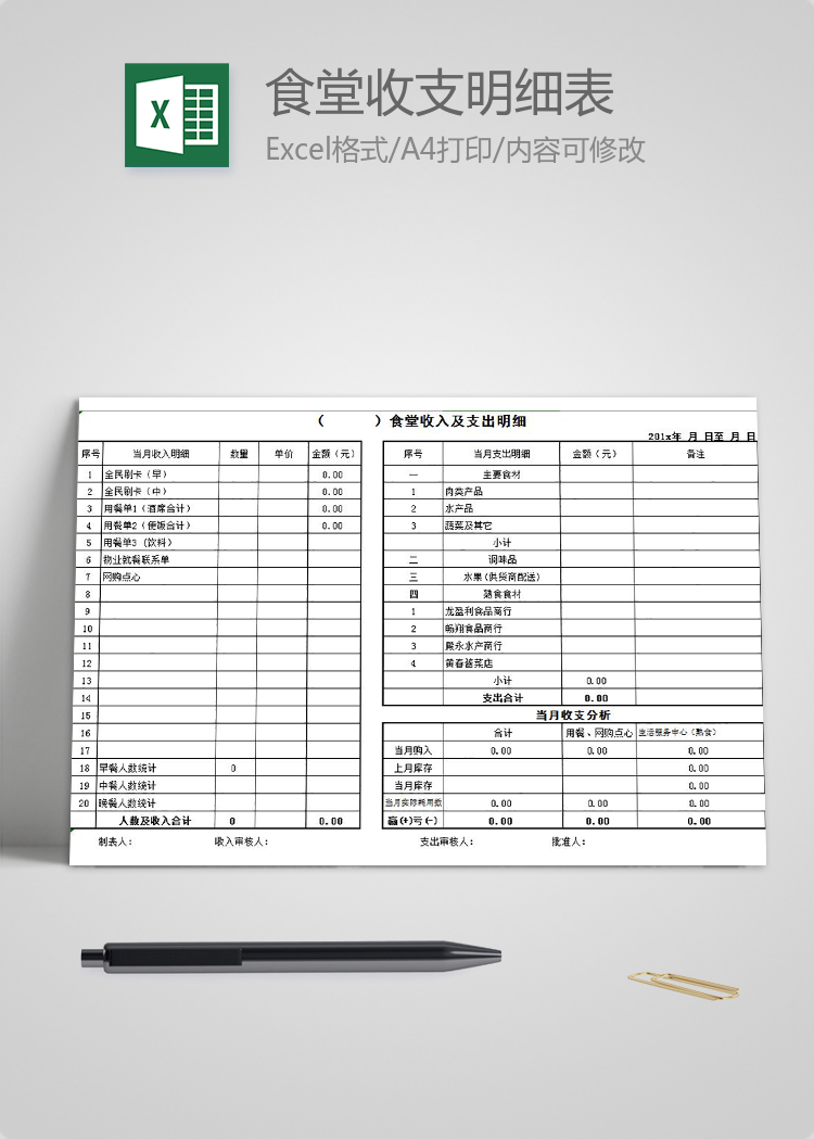 常用食堂收入及支出明细表