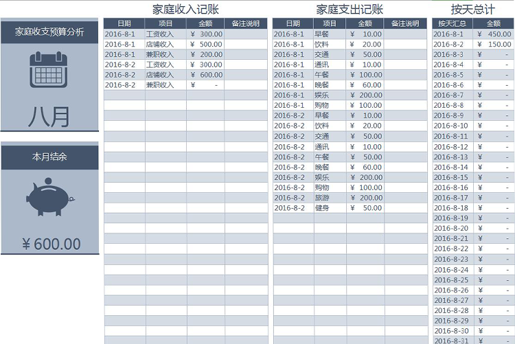 家庭收支预算明细分析表-1