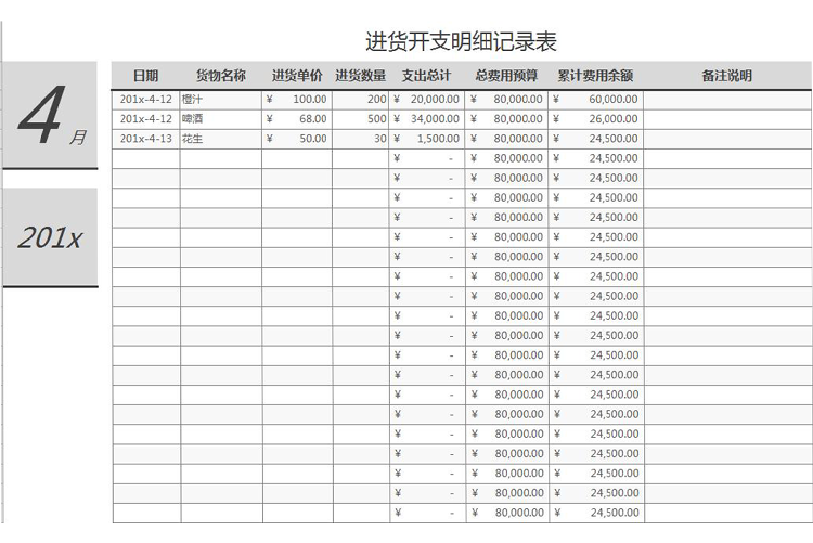 进货开支明细记录表-1