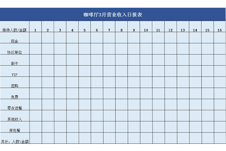 咖啡厅3月营业收入日报表-1