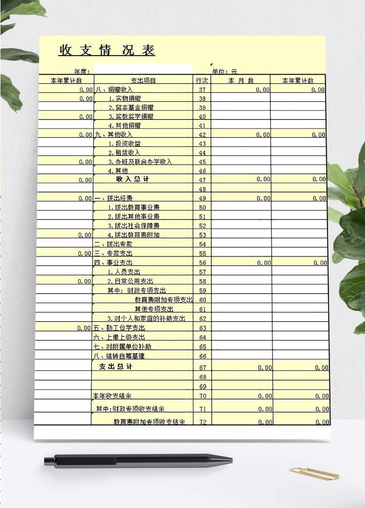 浅黄色系学校收支情况明细表