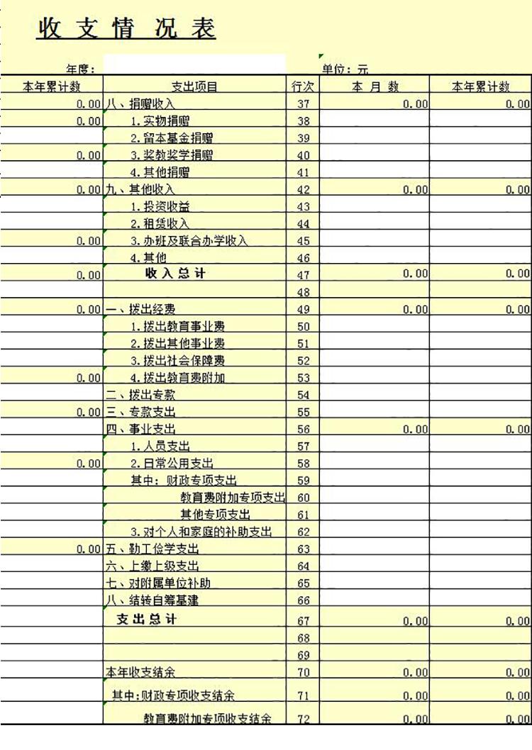 浅黄色系学校收支情况明细表-1