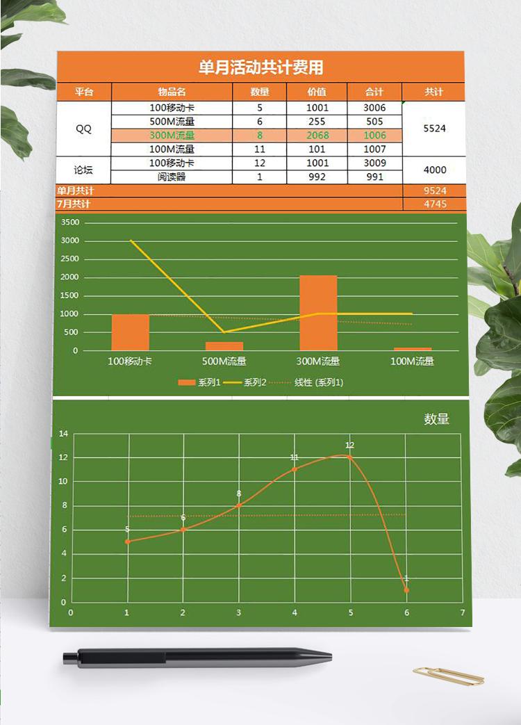 大气活动费用统计报销excel表模板