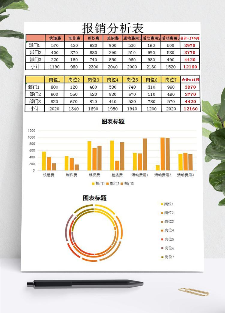 金黄色风报销分析表Excel模板