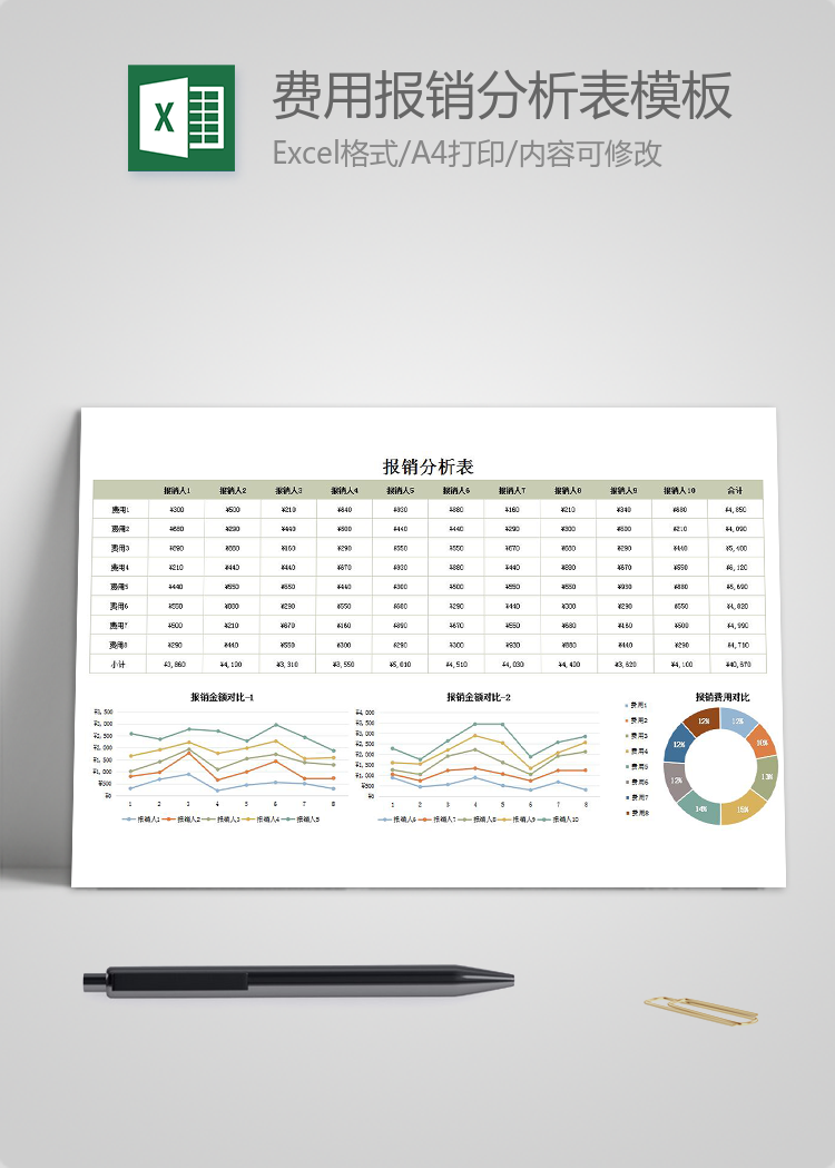 浅色费用报销分析表Excel模板