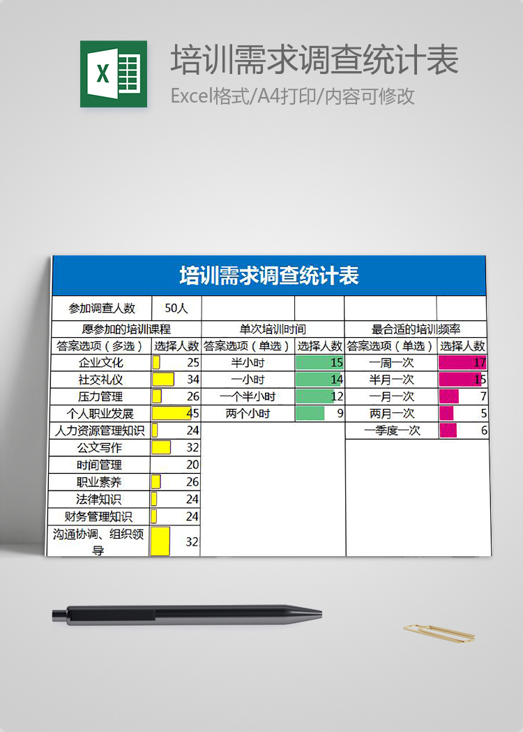 简约蓝色系培训需求调查统计表Excel模板