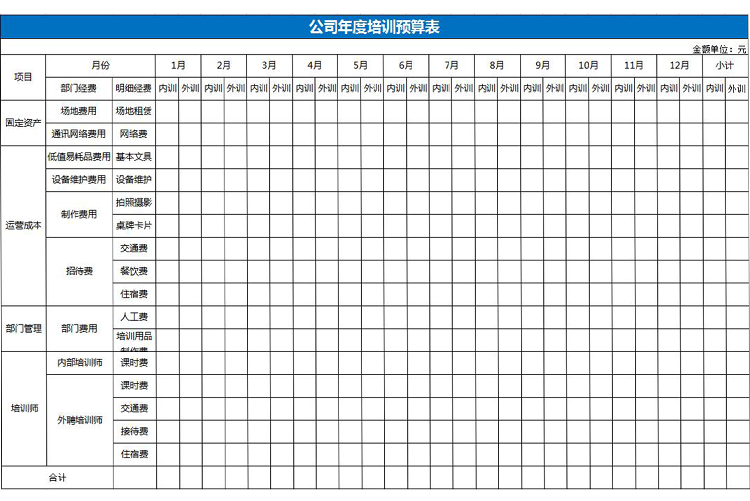 蓝色系公司年度培训预算表excel模板-1