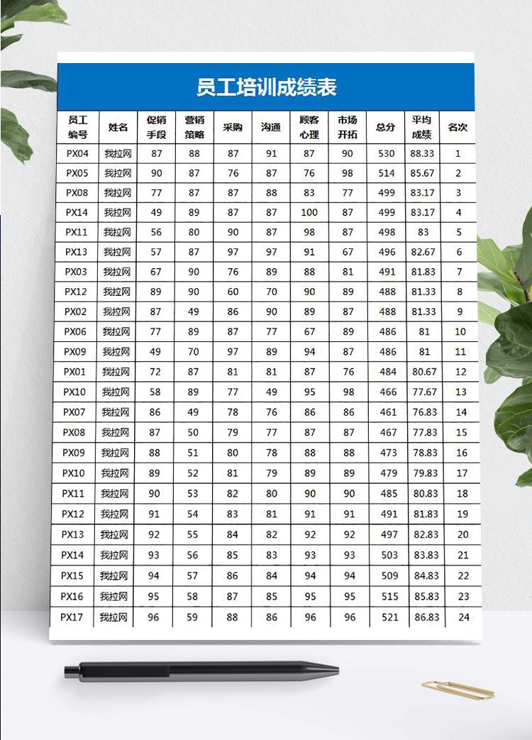 蓝色系员工培训成绩表Excel模板