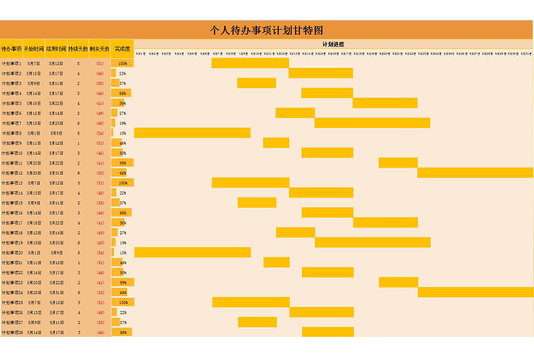 橙色风个人待办事项计划甘特图Excel模板-1