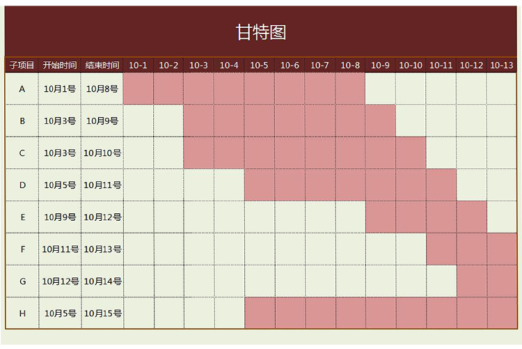 褐红色项目进度表甘特图模板-1