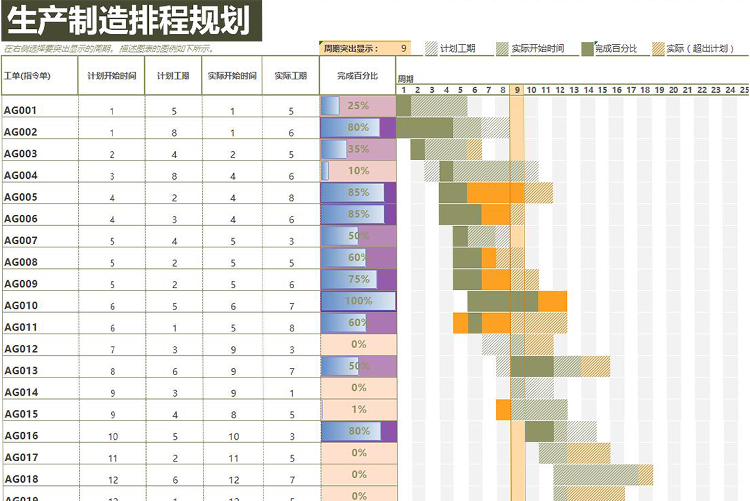 灰白风格生产制造排程规划表甘特图模板-1