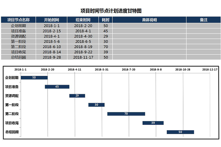 灰色项目时间节点计划进度甘特图模板-1