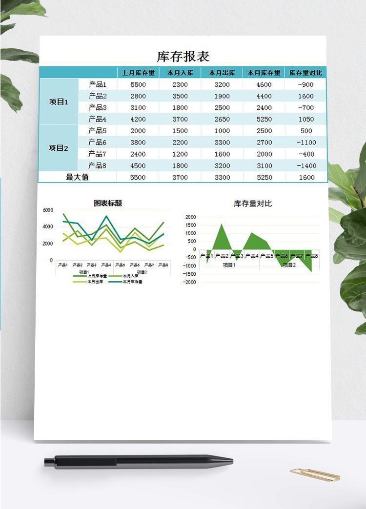 蓝绿风库存报表甘特图Excel模板