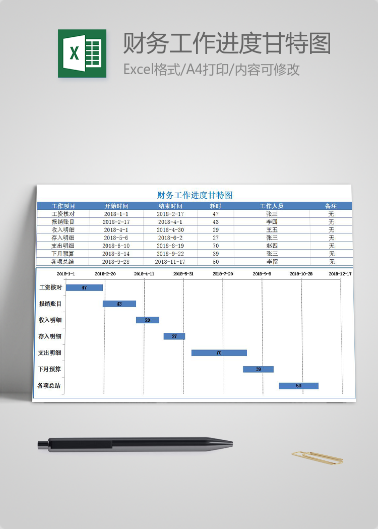 蓝色财务工作进度甘特图Excel模板