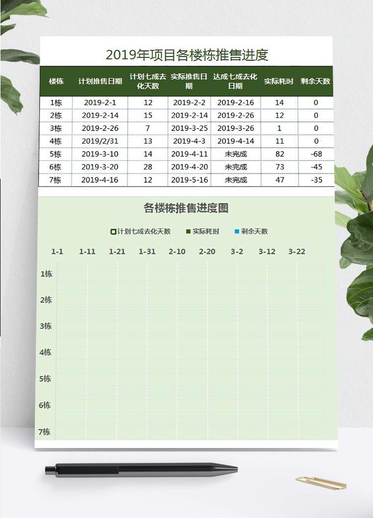 浅青色各楼房推售进度表甘特图模板