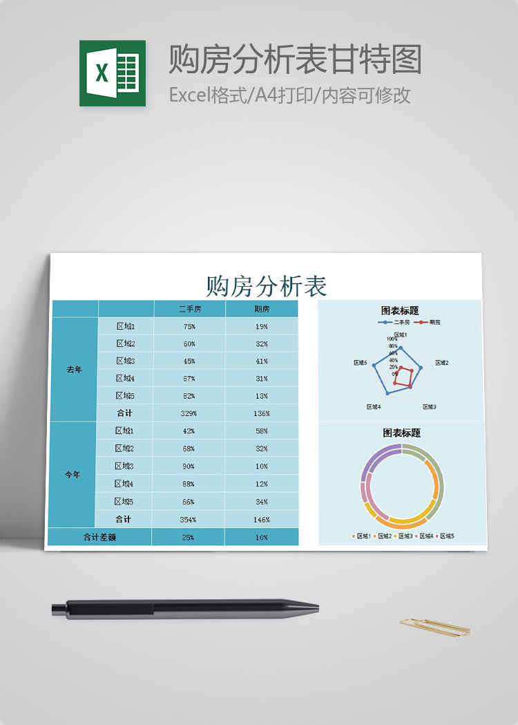 青蓝色购房分析表甘特图Excel模板