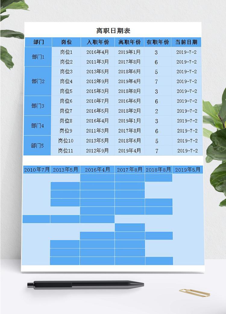 天蓝色风离职日期表甘特图模板
