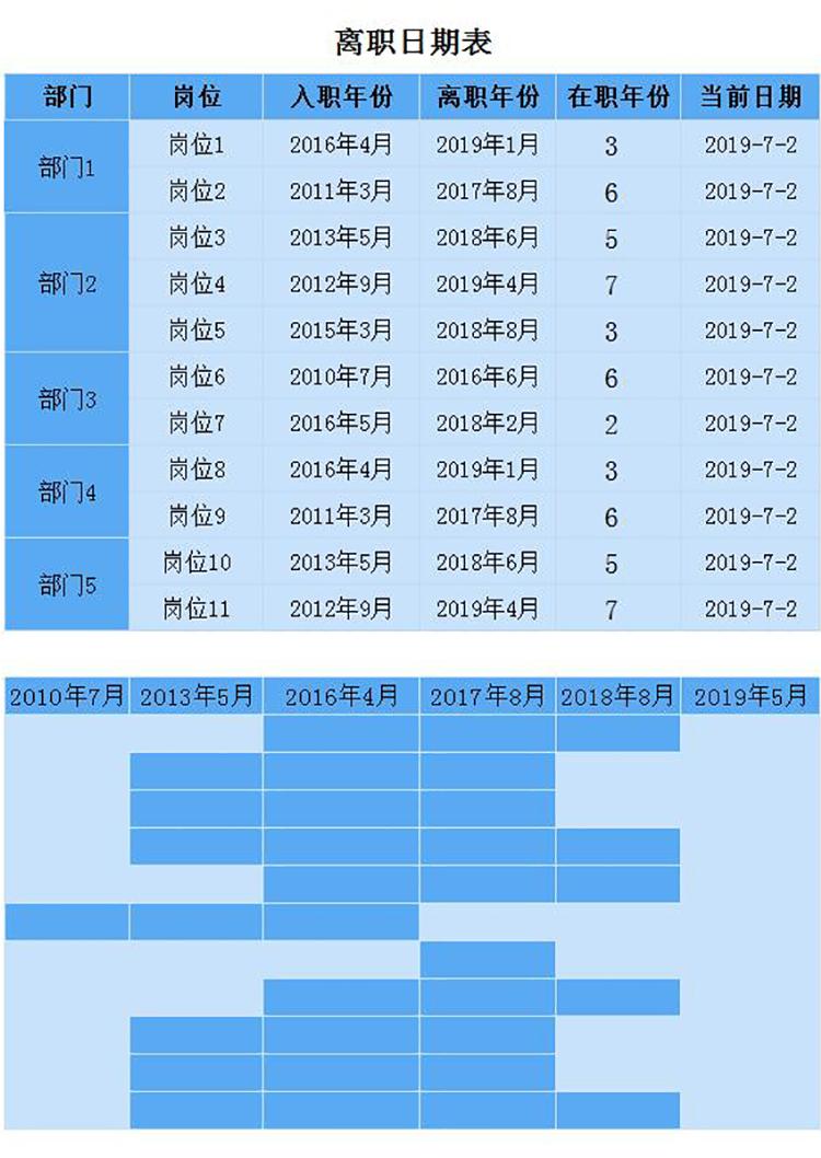 天蓝色风离职日期表甘特图模板-1