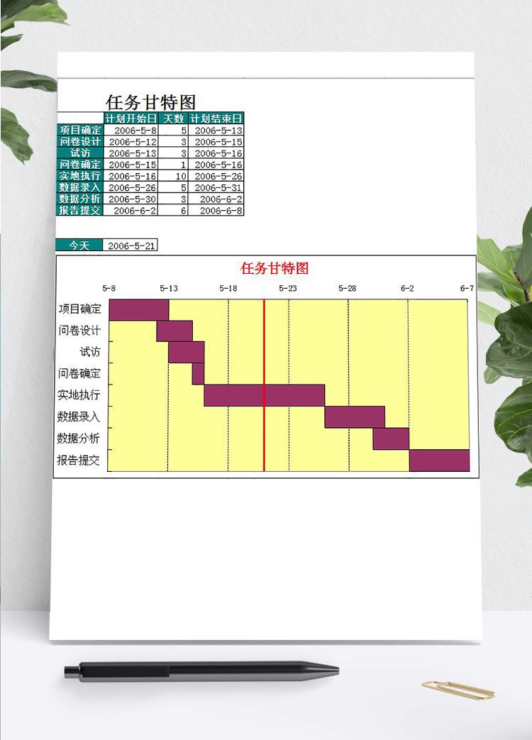 黄色风适用中小企业任务计划表甘特图模板