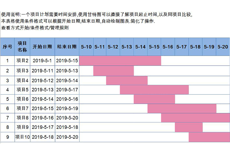 玫红蓝风格智能项目进度甘特图模板-1