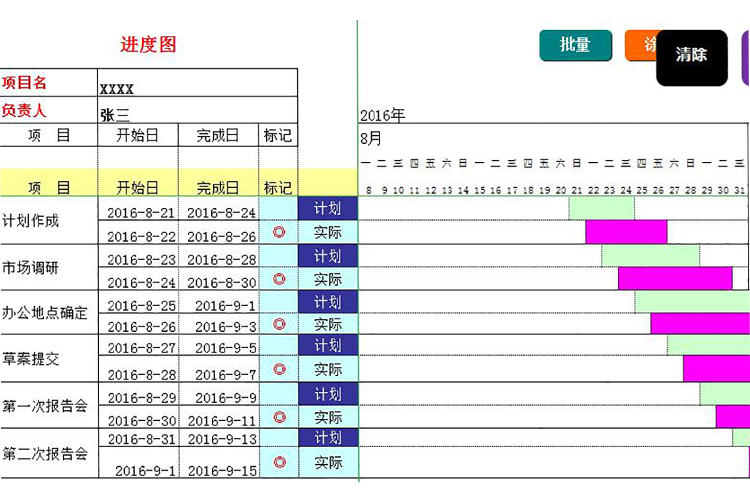 玫红色风全自动甘特图Excel模板-1