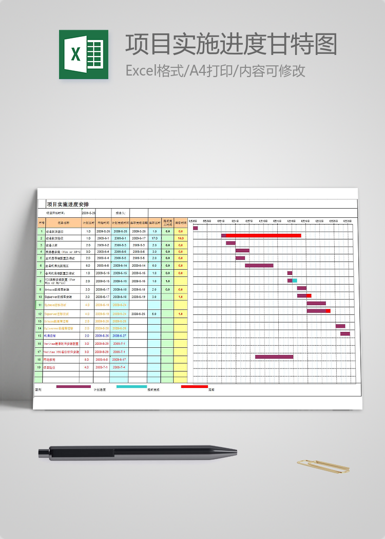适合中小型项目实施进度使用甘特图模板