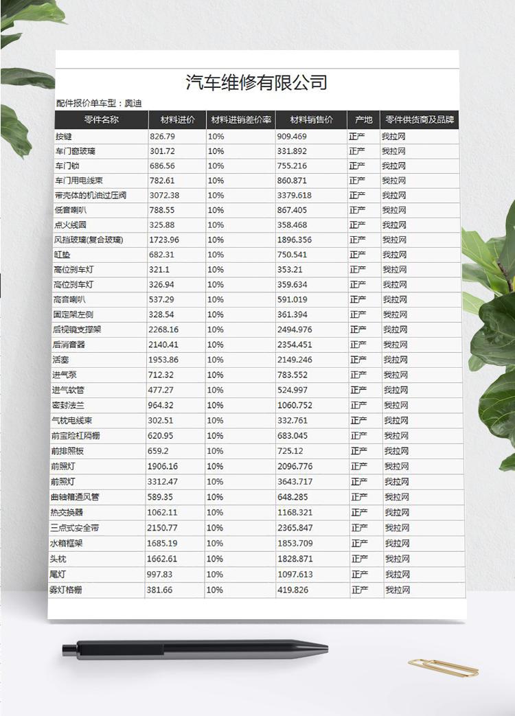 汽车维修有限公司报价单