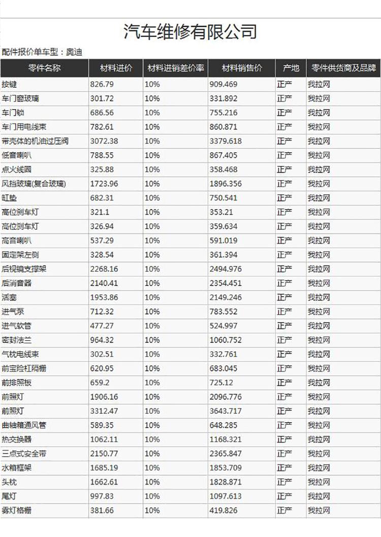 汽车维修有限公司报价单-1