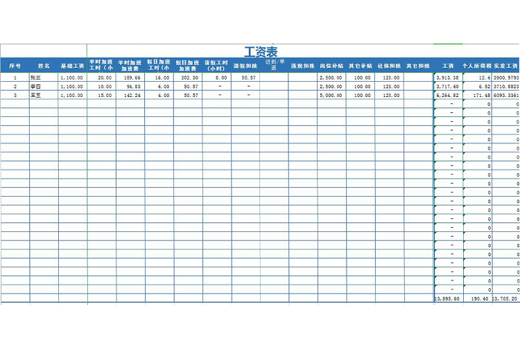 工资表模板(EXCEL工资表带公式)-1