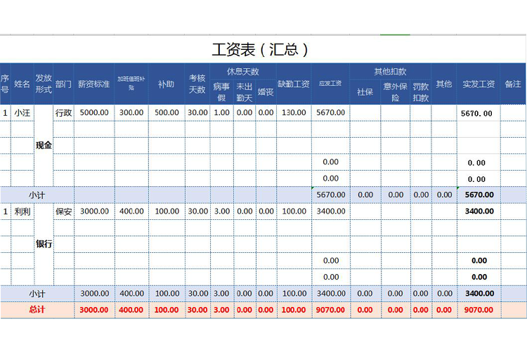 工资表自动计算Excel模板-1