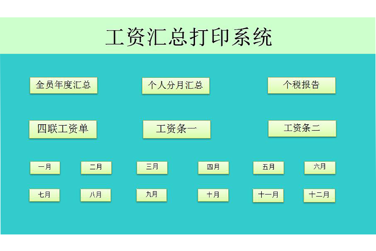 工资汇总计算系统-（excel模板函数版）-1