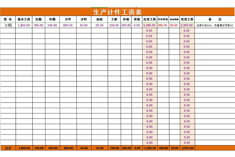 农民工生产、计件工资表(带公式)-1