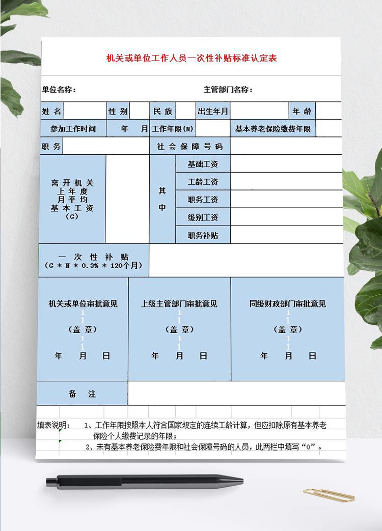 事业单位工资福利汇总excel表