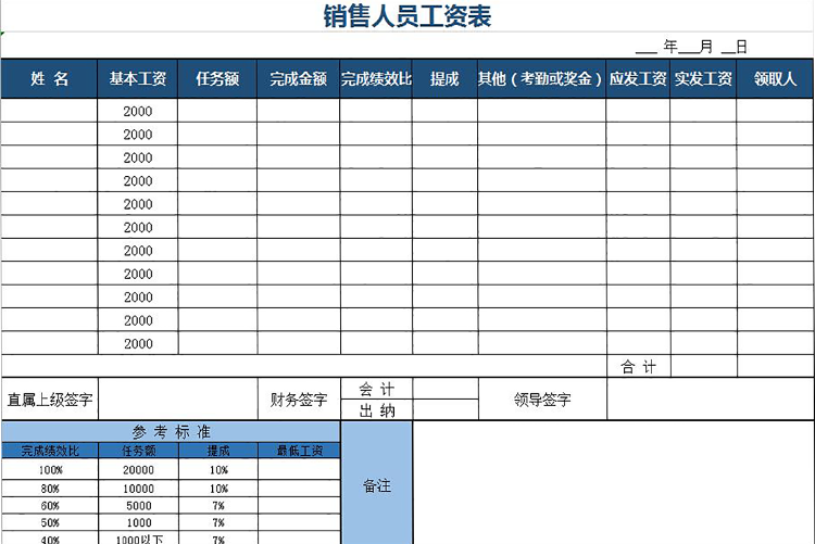 销量人员工资表-1