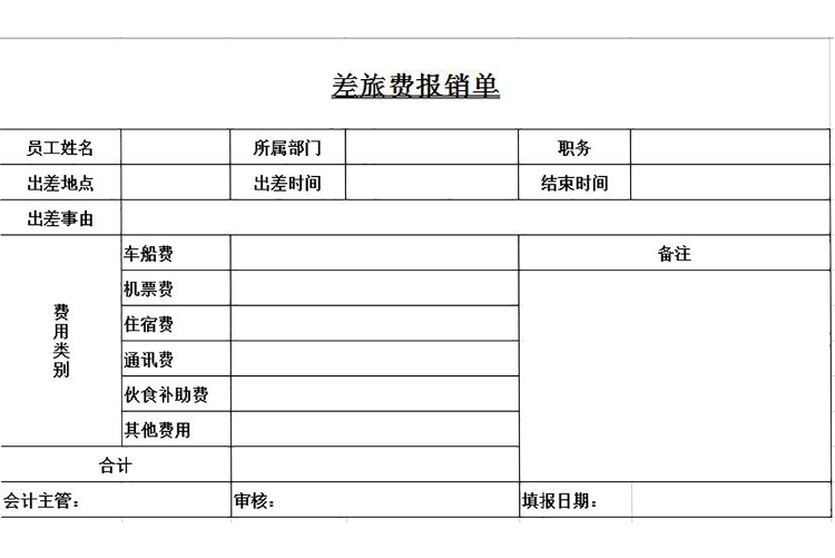 差旅费报销单通用模板-1