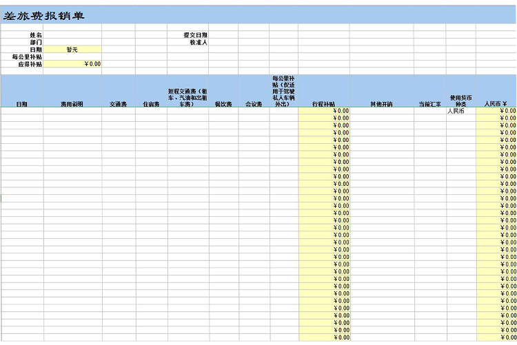 公司使用差旅费报销单-1