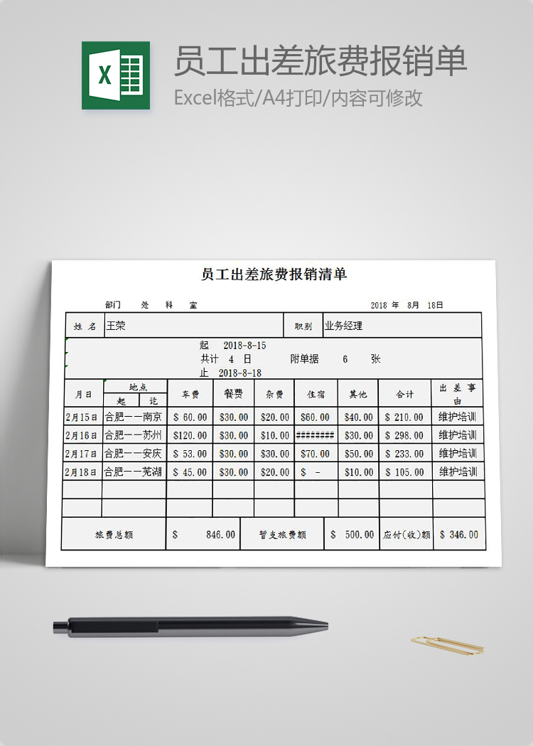 员工出差旅费报销清单